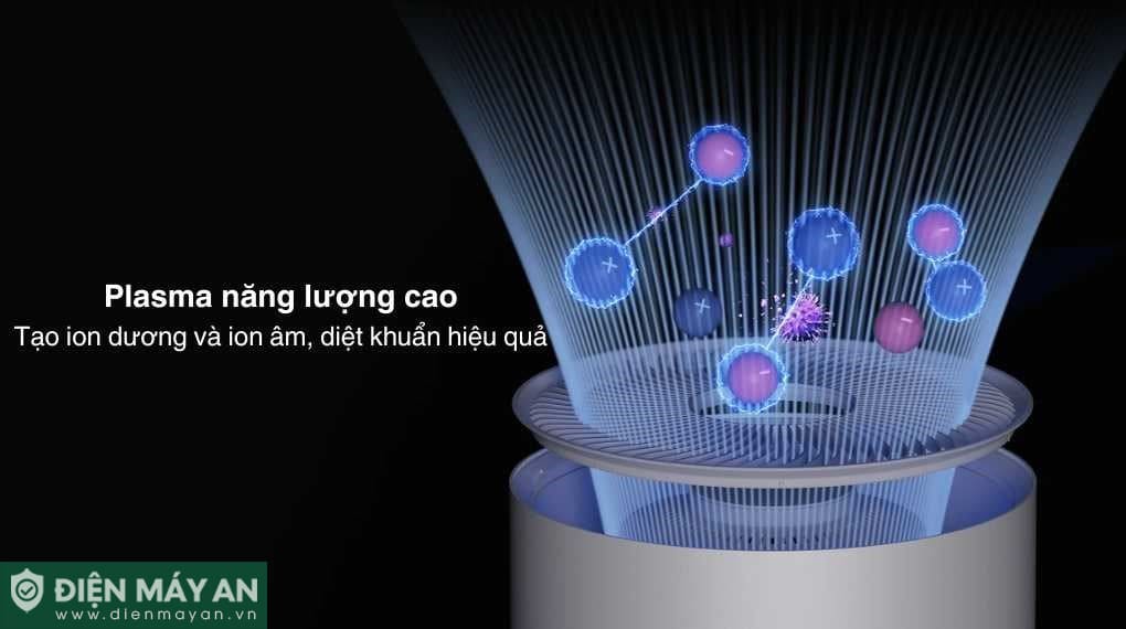 Máy lọc không khí Xiaomi Smart Air Purifier Elite EU